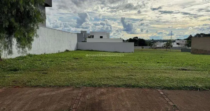 Terreno á venda no condomínio cyrela landscape , uberaba - mg