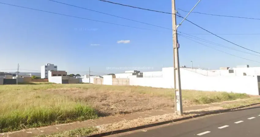 Terreno à venda com 250 m² no bairro parque das laranjeiras ,em uberaba - mg