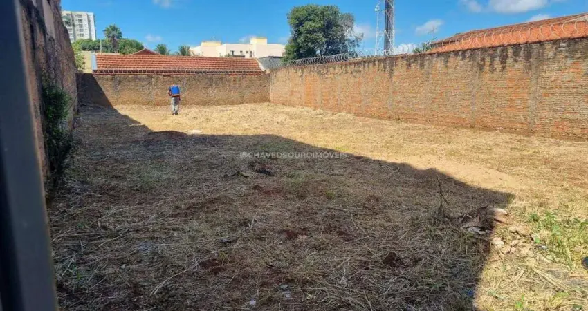 Terreno à venda no Olinda, Uberaba