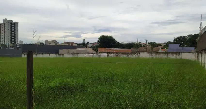 Lote com 214 m² em uberaba, próximo a avenida leopoldino de oliveira.