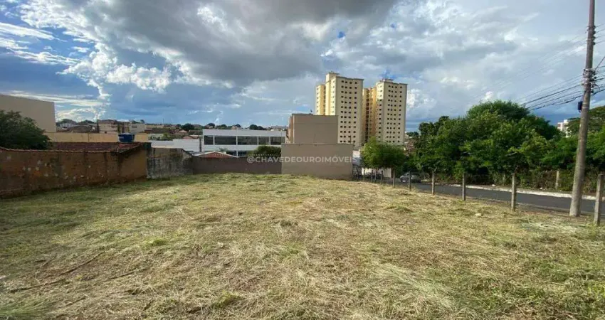 Terreno à venda com 888 m², próximo da avenida guilherme ferreira, em uberaba.