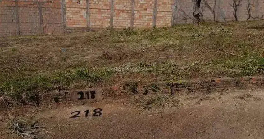 Terreno à venda no Oneida Mendes, Uberaba