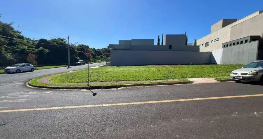 Terreno em condomínio fechado à venda no Recreio dos Bandeirantes, Uberaba 