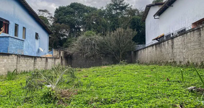 Terreno em condomínio fechado à venda na Rua Edmundo Migueleto, São Pedro, Juiz de Fora