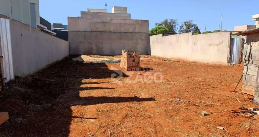 Terreno à venda, 405 m² por r$ 330.000,00 - cyrela landscape - uberaba/mg