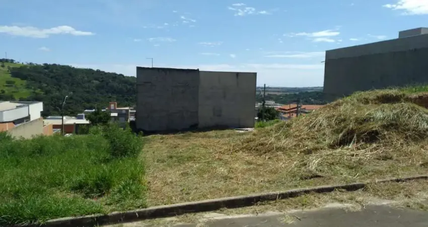 Terreno à venda na Rua Renato Abrucez, 727, Vila Primavera, Jaguariúna