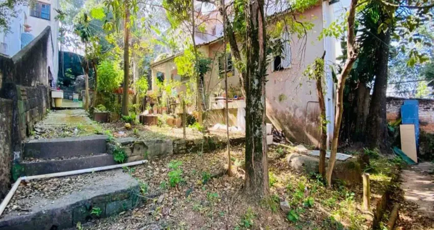 Terreno à venda na Beato Padre Ludovico Pavoni, 46, Real Parque, São Paulo