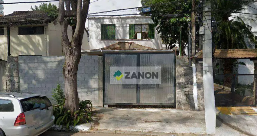 Terreno comercial para alugar na Rua Morgado de Mateus, Vila Mariana, São Paulo