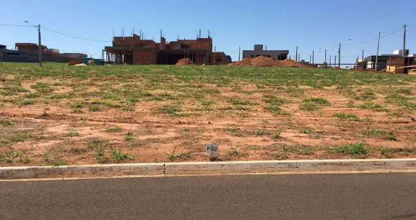 Terreno à venda com 392 m² no residencial villa de león – piratininga/sp