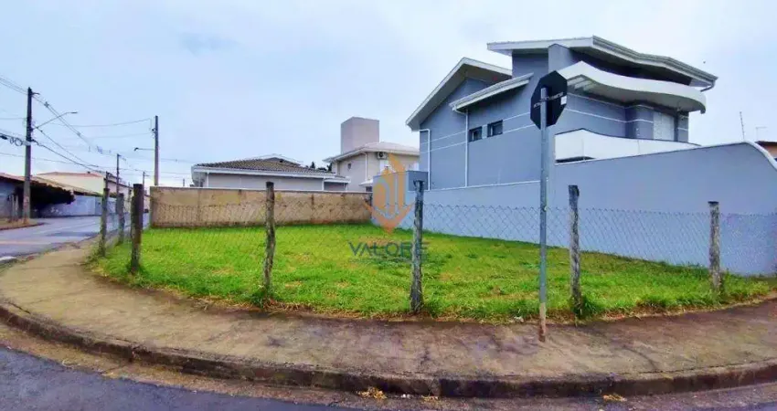Terreno à venda em campinas, barão geraldo, residencial terras do barão