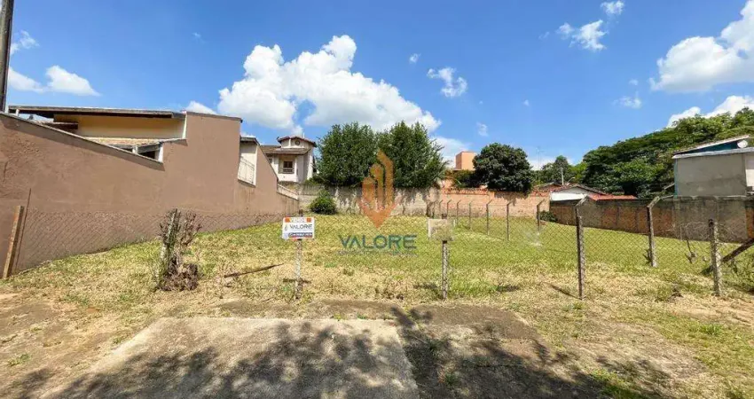 Terreno à venda em campinas, cidade universitária, com 450 m²