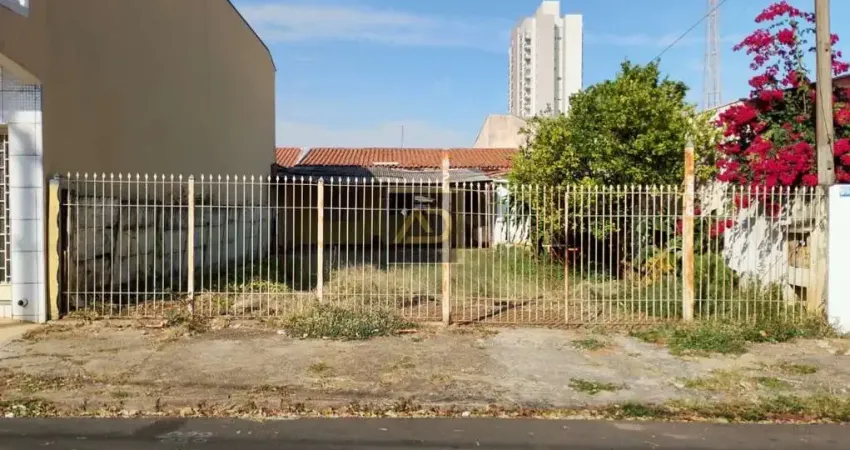 Terreno à venda no Jardim América, Indaiatuba 