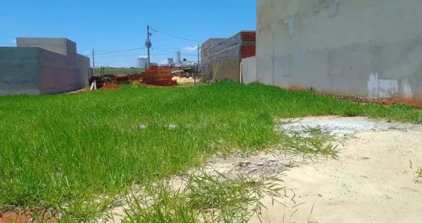 Terreno reserva ipanema para venda possui 200 metros quadrados - sorocaba - sp