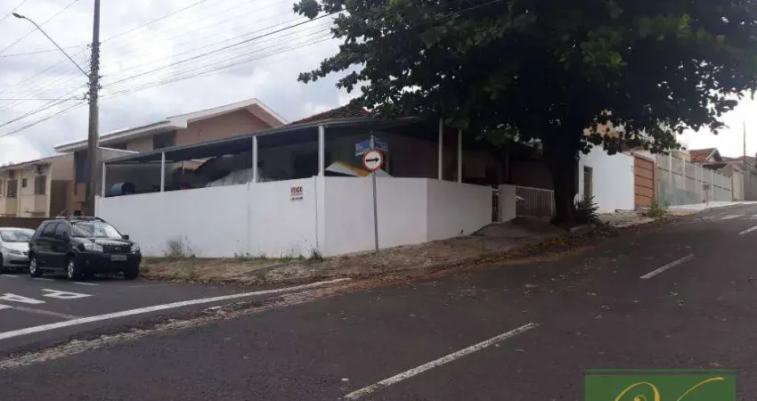 Casa em condomínio fechado com 4 quartos à venda na Rua Valêncio José Barbosa, 2188, Santos Dumont, São José do Rio Preto
