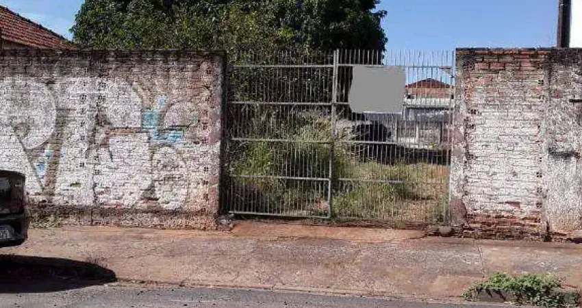 Terreno para alugar, 690 m² por r$ 1.670,00/mês - jardim congonhas - são josé do rio preto/sp