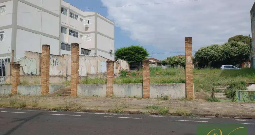 Terreno para alugar, 500 m² por r$ 3.000,00/mês - vila diniz - são josé do rio preto/sp