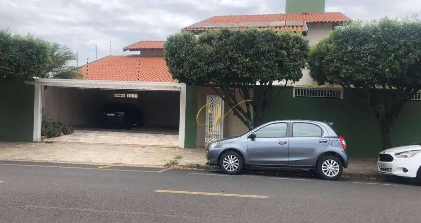 Casa comercial para alugar na Rua Doutor Laércio Covizzi, 335, Jardim Morumbi, São José do Rio Preto