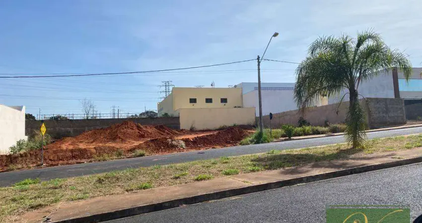 Terreno comercial à venda na Avenida Manoel Pereira, Centro Empresarial Coplan, São José do Rio Preto