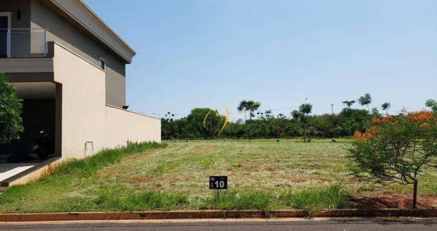 Terreno à venda, 225 m² por r$ 95.000,00 - damha fit - ipiguá/sp