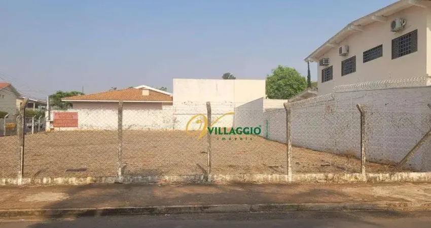 Terreno à venda na Rua Doutor Wenceslau Botelho, Parque Residencial Comendador Mançor Daud, São José do Rio Preto