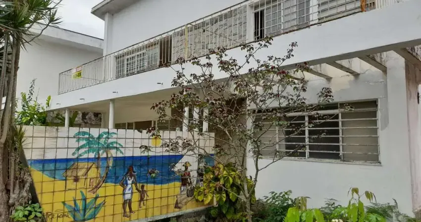 Apartamento com 4 quartos à venda na Rua Pascoal Moreira, 228, 228, Jardim Esplanada, São José dos Campos