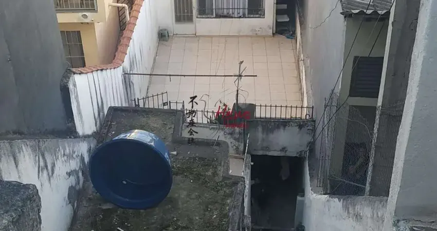 Terreno à venda na Rua Itapejara, 240, Parque Maria Domitila, São Paulo