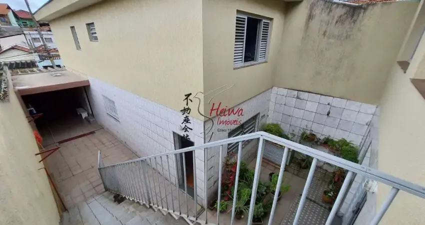 Casa com 2 quartos à venda na Rua Marcelino Simões, 400, Vila Cruz das Almas, São Paulo