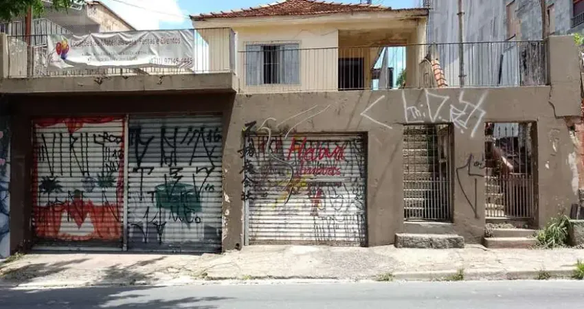 Terreno à venda na Rua São Francisco de Assis, 799, Vila Guedes, São Paulo