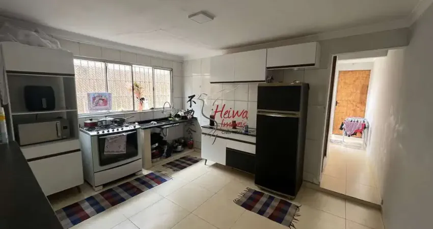 Casa com 2 quartos à venda na Rua Serra dos Quatis, 84, Jardim Vista Linda, São Paulo