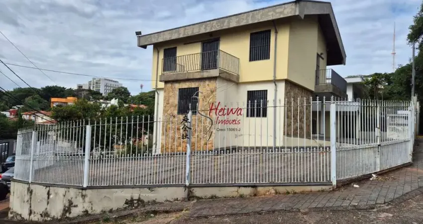 Prédio para alugar na Rua Bairi, 185, Alto da Lapa, São Paulo