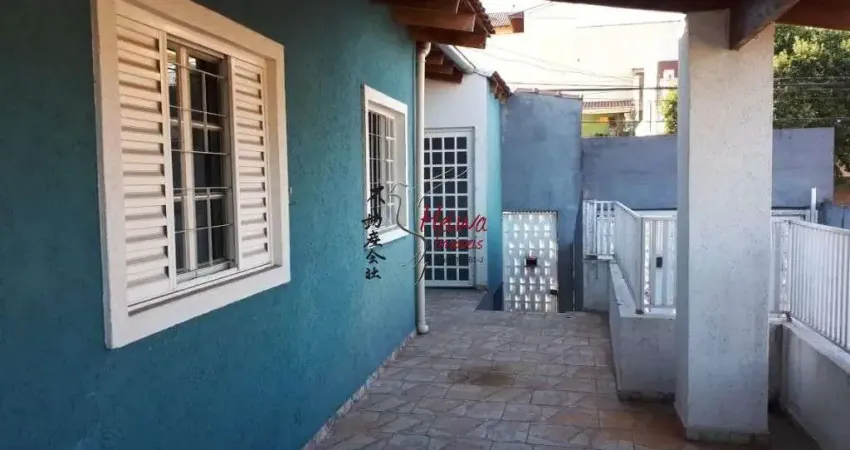 Casa com 2 quartos para alugar na Rua Dois Vizinhos, 101, Jardim Vista Linda, São Paulo