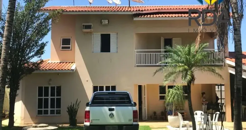 Chácara / sítio com 4 quartos para alugar no Parque das Bandeiras, Indaiatuba