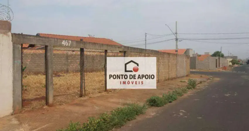 Terreno à venda na Rua Motoki Katzue, Jardim Espanha, Uberaba