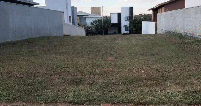 Terreno à venda na Alameda Juriti, Cyrela Landscape, Uberaba