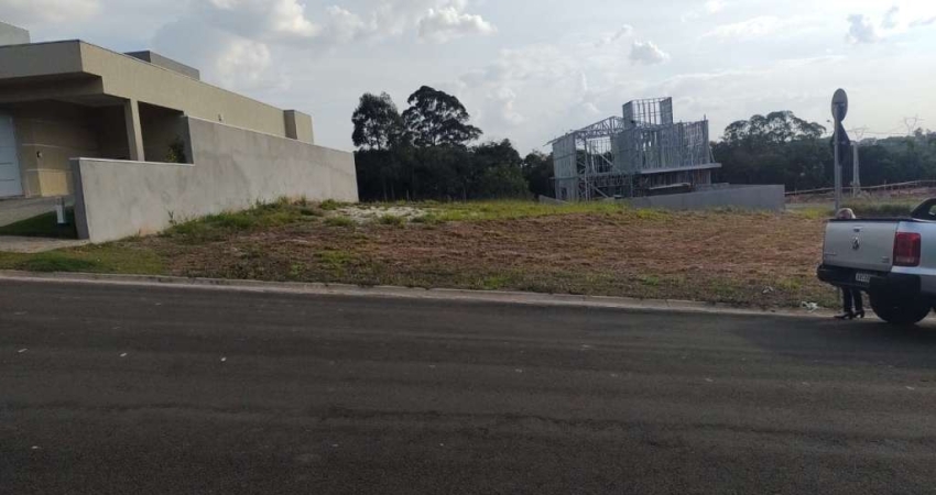 Terreno em condomínio fechado à venda na Avenida Nicola Accieri, 281, Jardim Celeste, Jundiaí