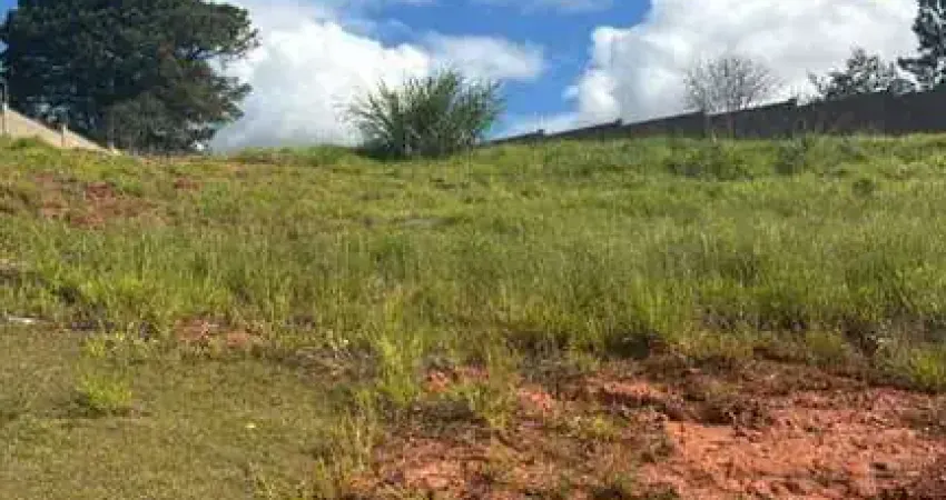 Terreno em condomínio fechado à venda na Avenida José Mezzalira, 1328, Ivoturucaia, Jundiaí