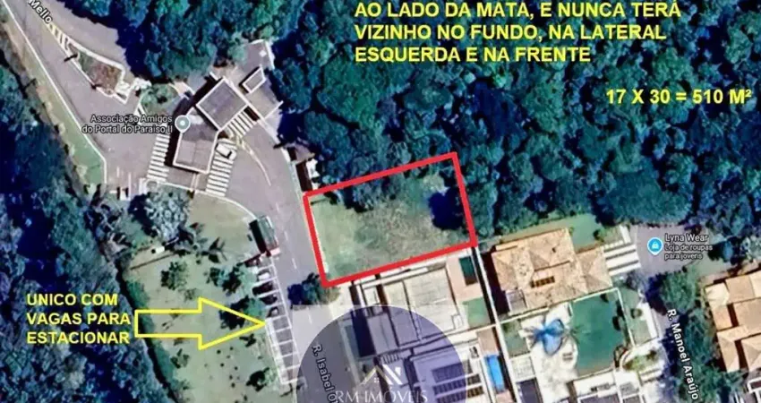 Terreno em condomínio fechado à venda na Rua Isabel Oliveira de Melo, 705, Portal do Paraíso II, Jundiaí