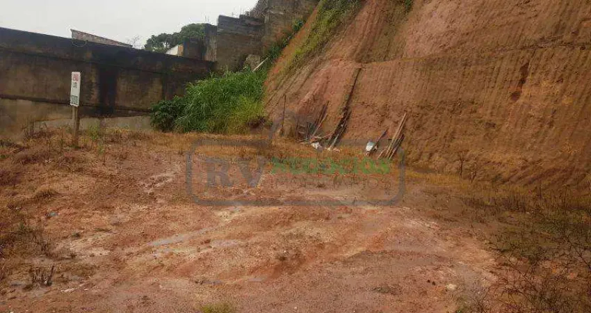 Terreno à venda no Santos Dumont, Juiz de Fora