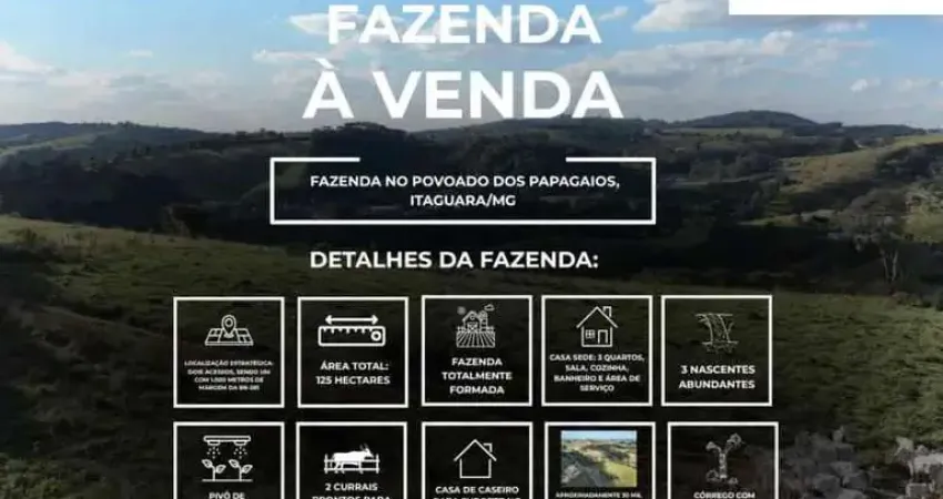 Fazenda com 1 sala à venda na Fazenda Papagaio, Zona Rural, Itaguara