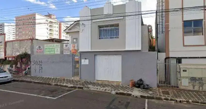 Terreno à venda na Rua Santos Dumont, Centro, Ponta Grossa