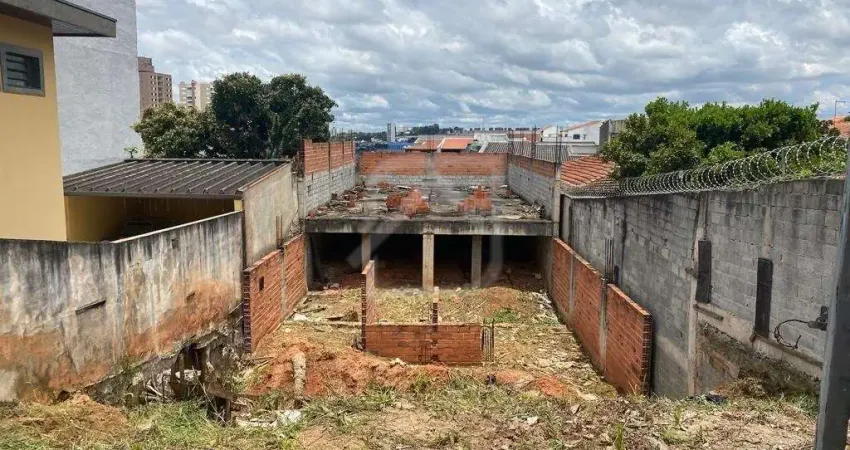 Terreno à venda na Rua São Francisco, 251, Vila Valparaíso, Santo André