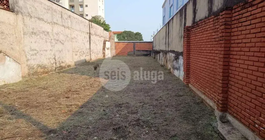 Terreno à venda no Alto, Piracicaba 