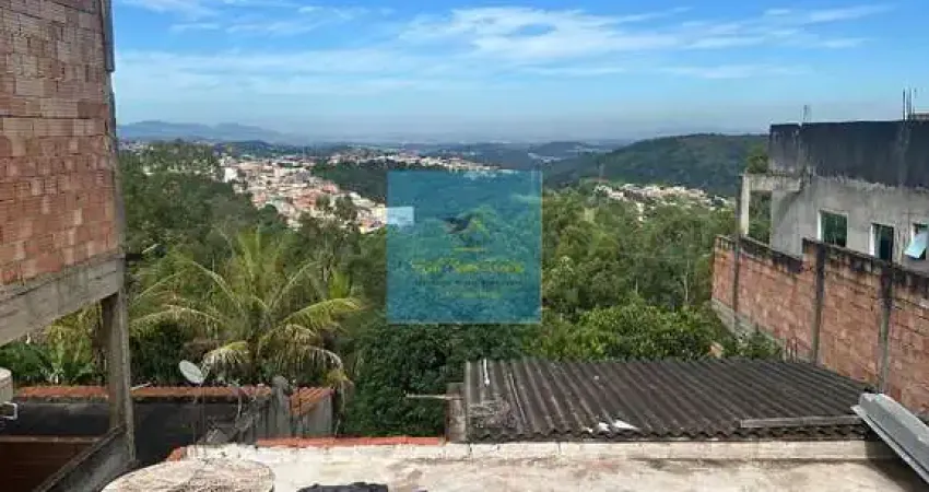 Casa com 2 quartos à venda na Nossa Senhora de Lourdes, Ibirité