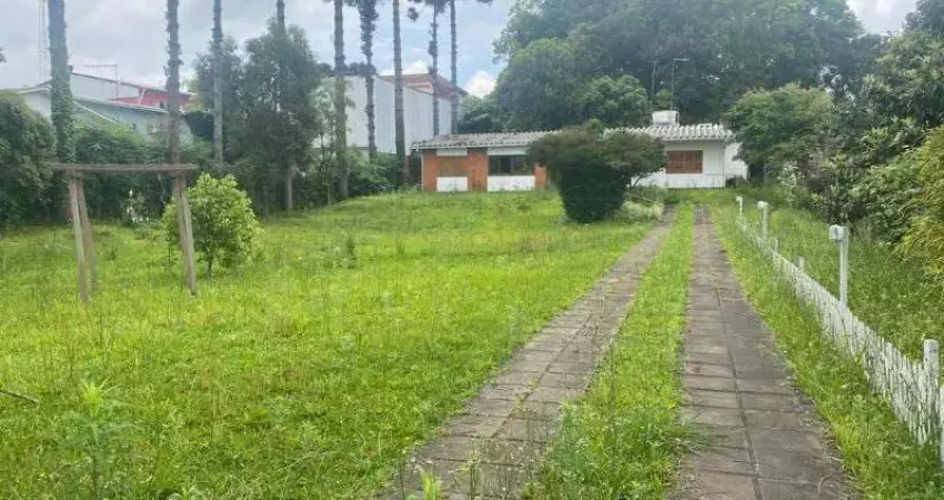 Casa com 8 quartos à venda no Centro, Nova Petrópolis 