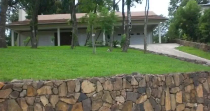 Casa com 2 quartos à venda na Pousada da Neve, Nova Petrópolis 