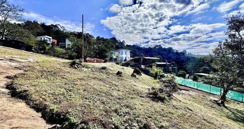 Terreno em condomínio fechado à venda na Rodovia Br 040, Novo Horizonte, Juiz de Fora