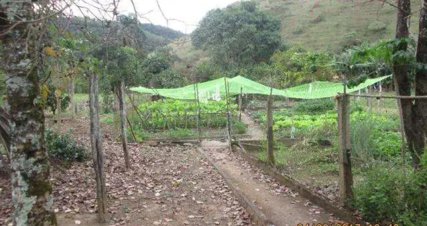 Fazenda à venda na ESTRADA ESTRADA DE CHACARA, Centro, Chácara