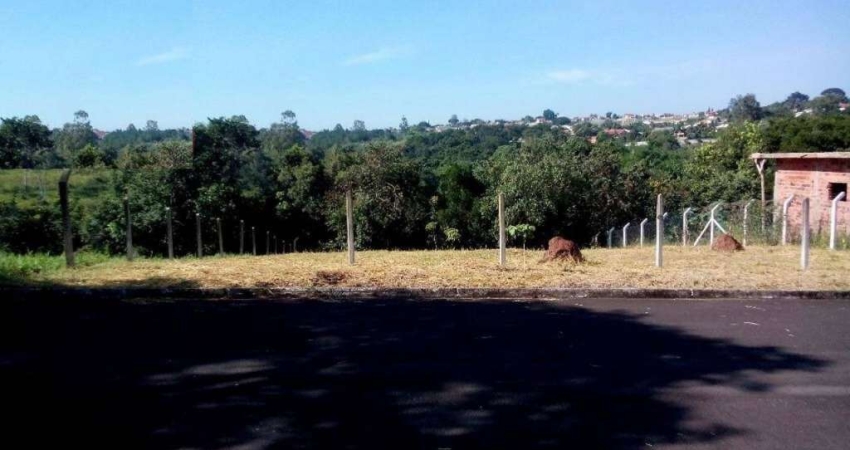 Terreno à venda no Jardim Botanico, São Pedro 