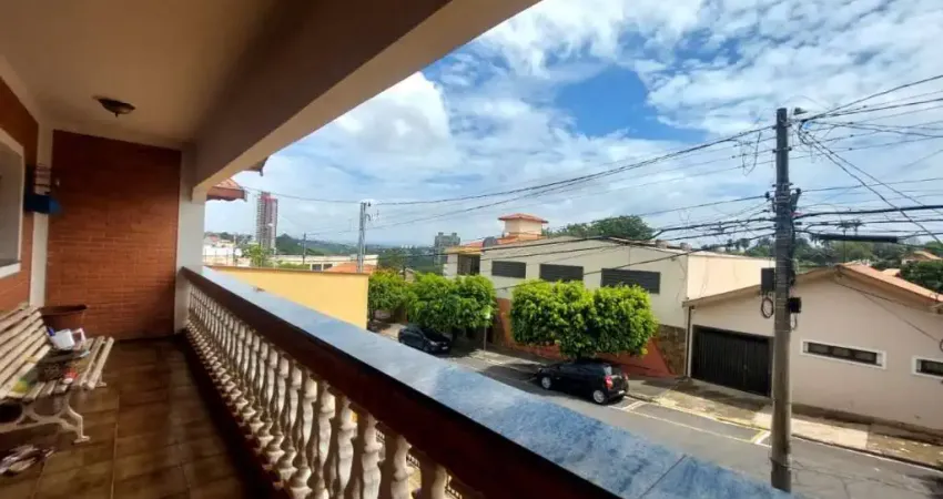 Casa com 3 quartos à venda no Castelinho, Piracicaba 