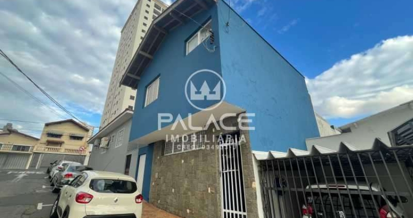 Casa com 2 quartos para alugar no Alto, Piracicaba 